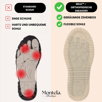 Mila™ – Baskets orthopédiques confortables + fermeture éclair